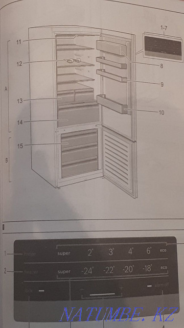 Холодильник BOSCH Акбулак - изображение 2