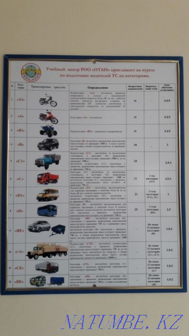 Автошкола кат. A B C D E Кокшетау - изображение 1