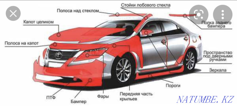 armored film Almaty - photo 6