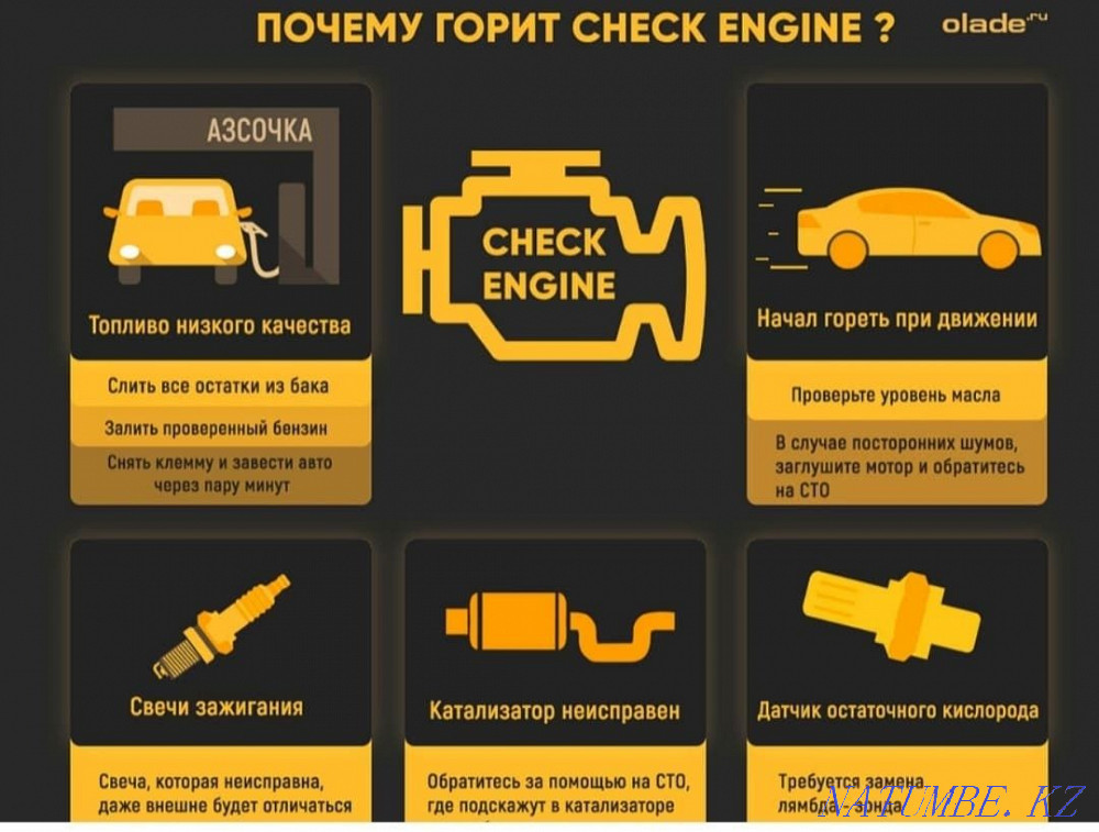 Автоподбор. Проверка авто. Автоэксперт. Компьютерная диагностика Астана - изображение 3