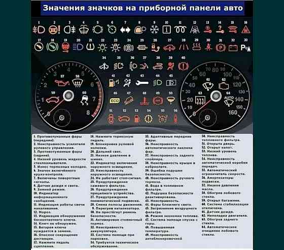 Компьютерная диагностика  Астана