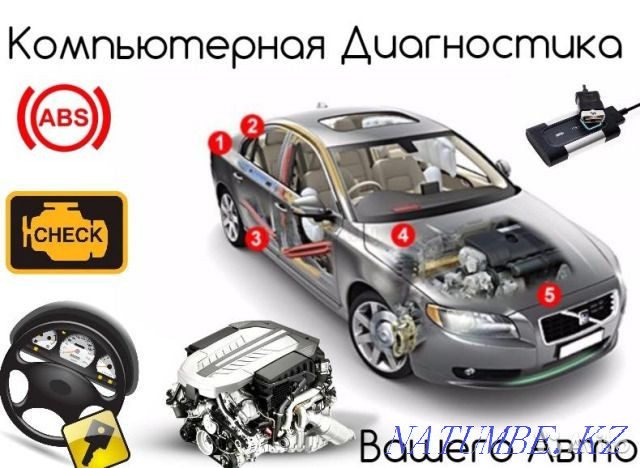 computer diagnostics thickness gauge checking auto electrician sto Almaty - photo 1