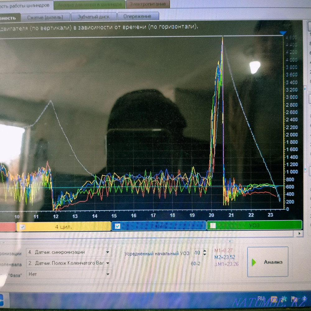 Auto electrician. Autodiagnostics Aqtobe - photo 3