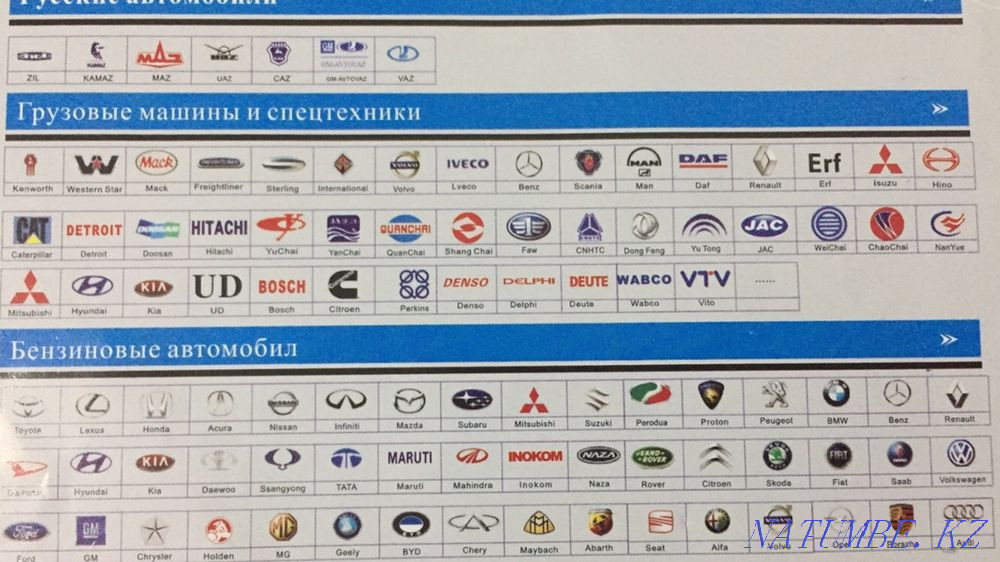 Компьютерная диагностика. Автоэлектрик. р-н Кунгей, ул.Смакова 1в Караганда - изображение 3