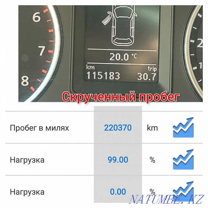Честный Автоподбор, Автоэксперт, Проверка авто Кызылорда - изображение 2