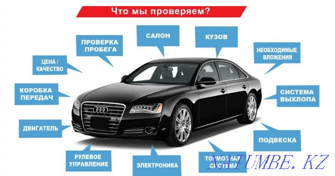 Компьютерная диагностика авто Уральск - изображение 3