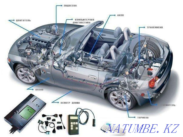 Компьютерная диагностика авто на выезд. Караганда - изображение 1