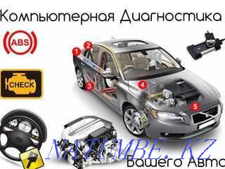 Thickness gauge, Autodiagnostics, Assistance in AutoSelection Petropavlovsk - photo 2