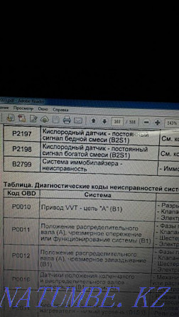 Жолаушылар вагондарының автодиагностикасы. Автоэлектрик. [Шығу жоқ...].  Балқаш - изображение 6