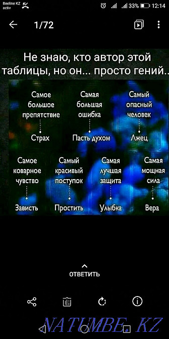 Car painting Ust-Kamenogorsk - photo 3