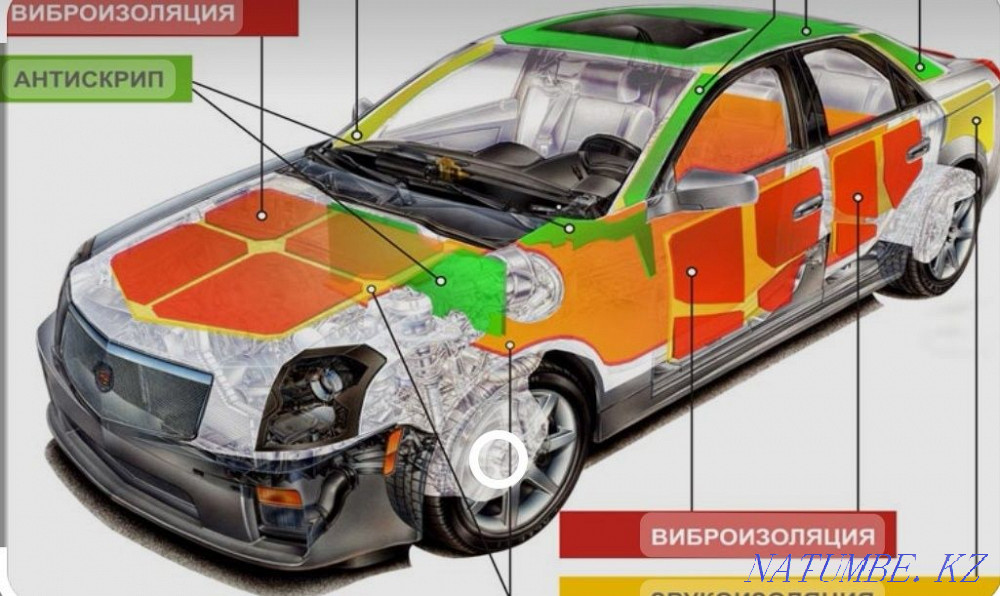Noise insulation and anti-corrosion coating Auto  - photo 1