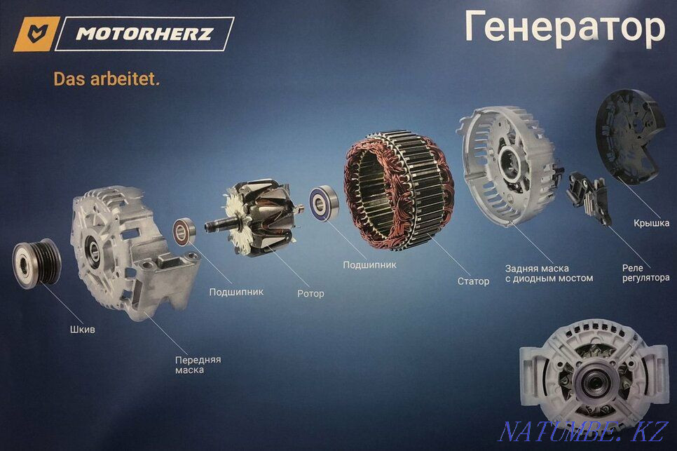 Car repair GENERATORS with warranty Shymkent - photo 1