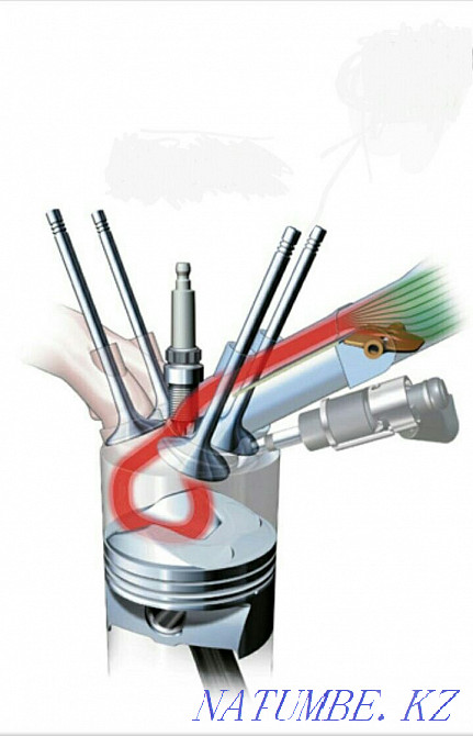 GDI repair. NEO-DI. D4 Almaty - photo 5