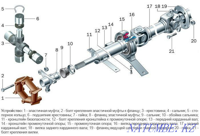 Ремонт Двигателя и Хадовка... Шымкент - изображение 2