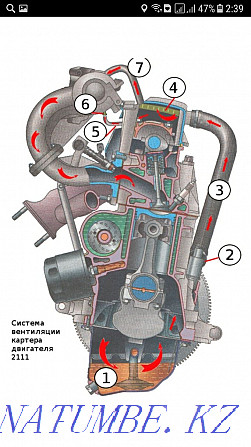 VAZ repair engine-karopka, repair-auto stove Astana - photo 2