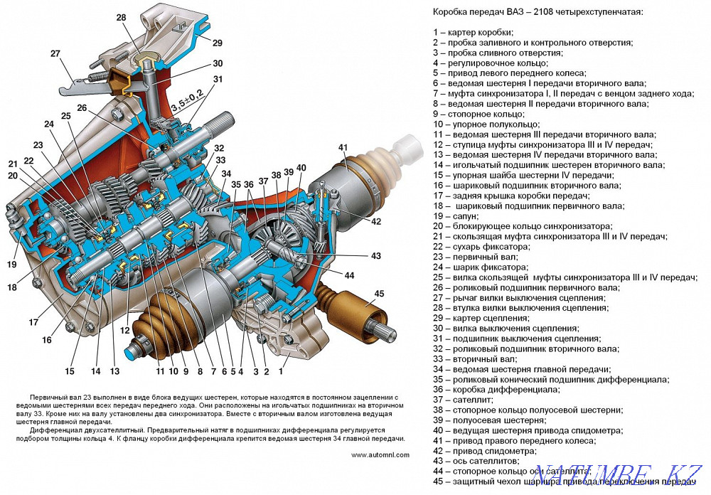 VAZ repair engine-karopka, repair-auto stove Astana - photo 1