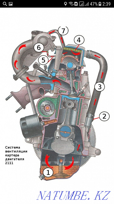 VAZ repair engine-karopka, repair-auto stove Astana - photo 2