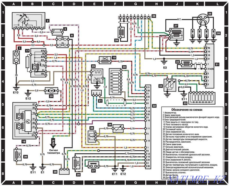 Ремонт чистка дазатора Талдыкорган - изображение 2