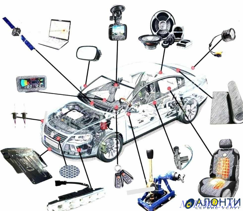 Услуги автоэлектрика Щучинск - изображение 1