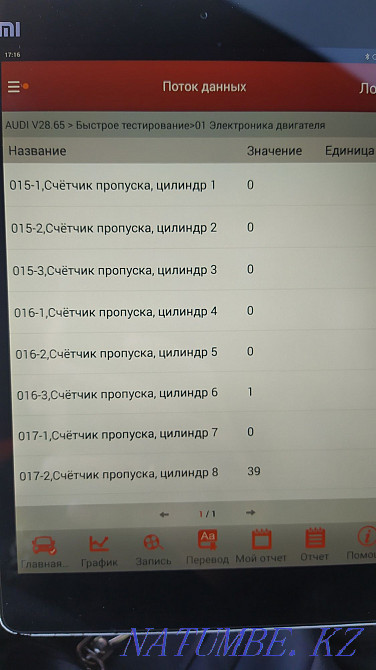 Computer diagnostics of a car. Departure. Astana. Immobilizer. Astana - photo 3