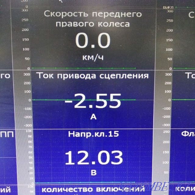 Авто Электрик на выезд Шымкент - изображение 1