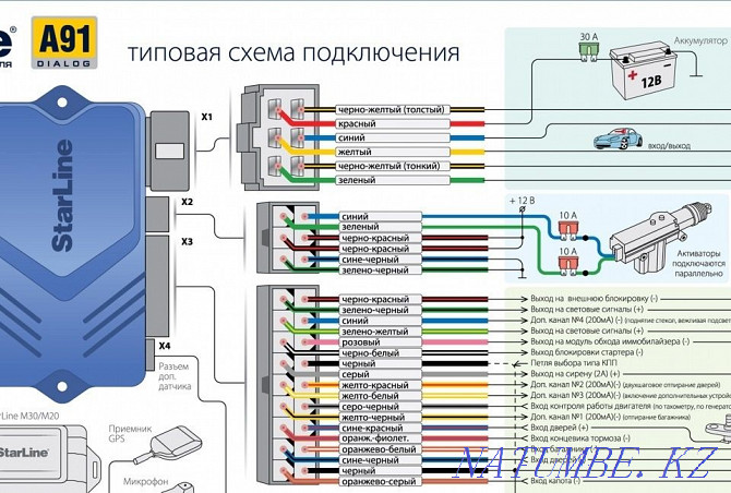 Alarm with a car factory from 8000tg KaspiRed Almaty - photo 6