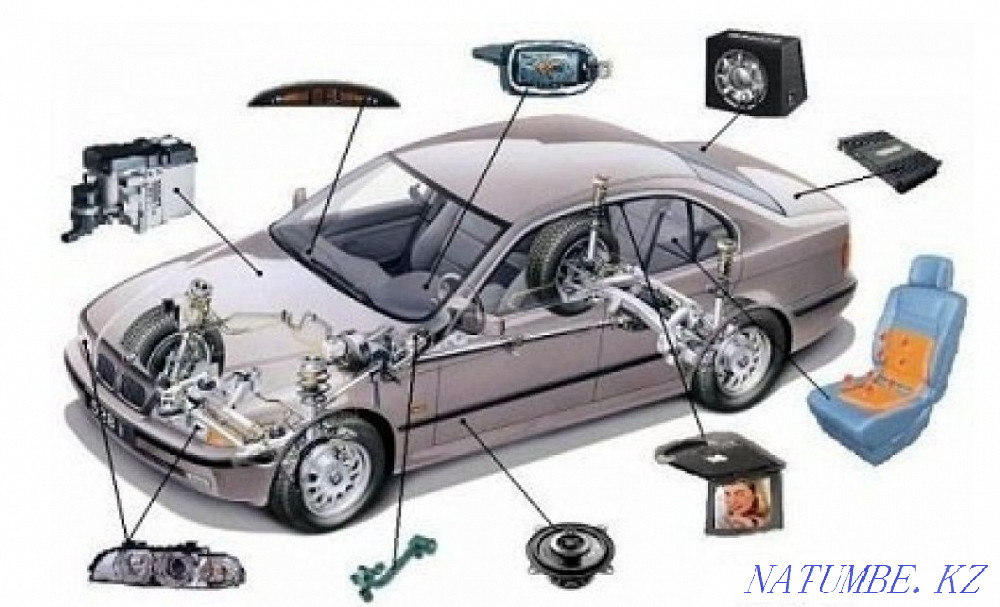 Автоэлектрик. Компьютерная диагностика. Кокшетау - изображение 1