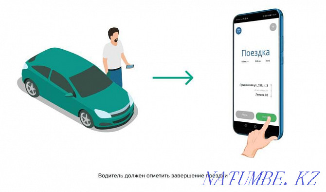 GPS мониторинг Мопедов (ЖПС) Алматы - изображение 1