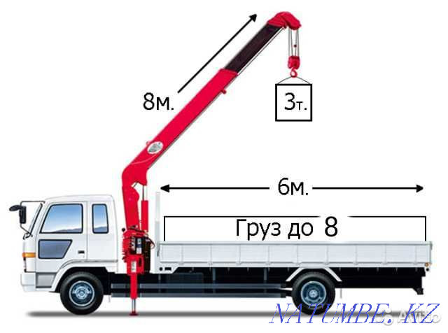 Манипулятор қызметтері  Ақтөбе  - изображение 1