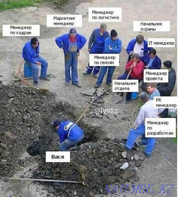 СТО Гараж Ремонт ДВС Качественно Астана - изображение 3