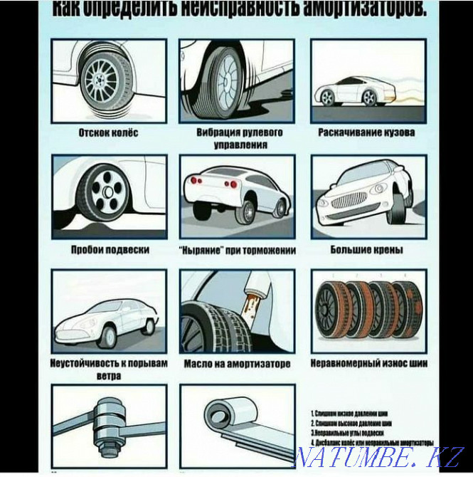 Прокачка амортизаторов 3500 Астана - изображение 5