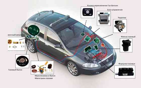 Установка и обслуживание Газа на Авто (ГБО) в Астане! ГАРАНТИЯ 3 ГОДА!  Астана