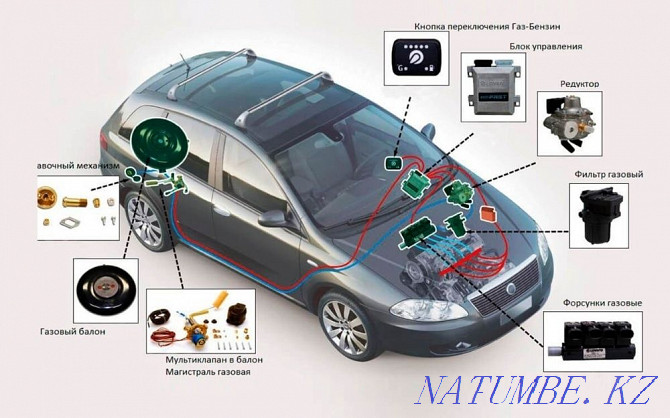 Installation of gas (HBO) on a car in Nur-Sultan WARRANTY 3 YEARS!!! PRESS!!! Astana - photo 3
