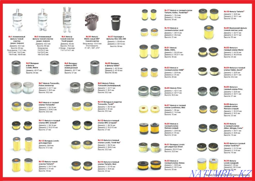 Замена фильтра на ГБО 2-4 поколения Италия Польша Астана - изображение 4
