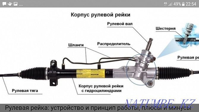 Ремонт рулевых реек и гур Астана - изображение 1