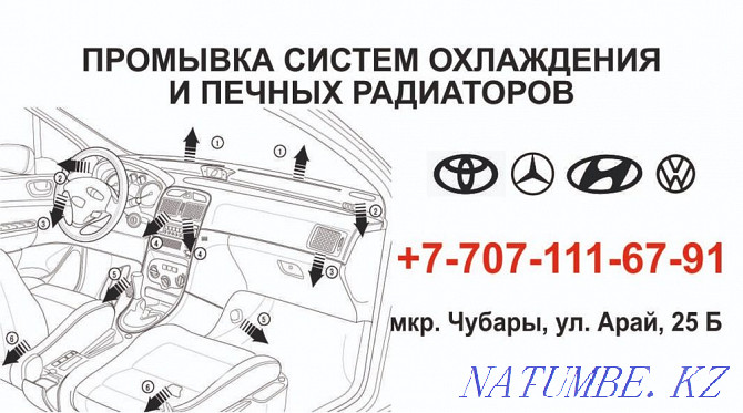 Refueling of car air conditioners Astana - photo 6