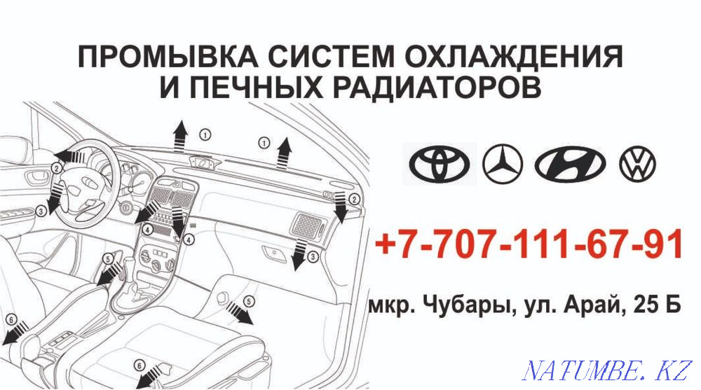 Заправка автокондиционеров Астана - изображение 6