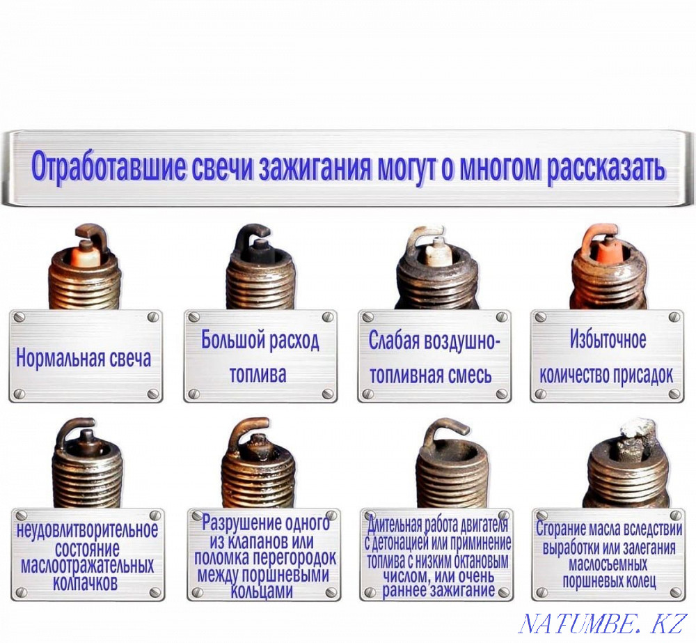 Сто на выезд любой сложности Астана - изображение 3