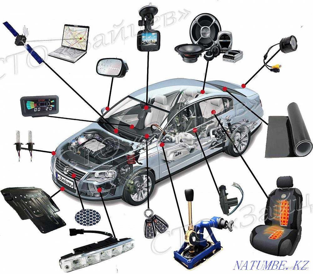 Installation of additional equipment Pavlodar - photo 1