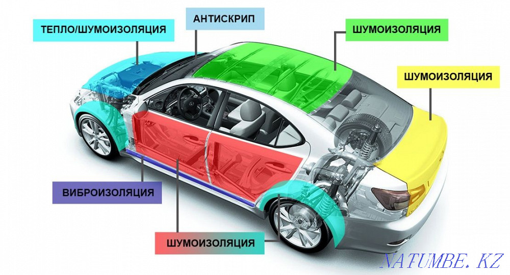 Шумоизоляция салона авто Астана - изображение 1