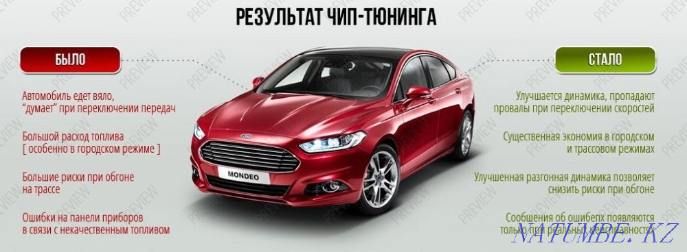 Чиптюниг Удаление катализаторов Прошивка под евро 2 Компьютерная диаг Алматы - изображение 1