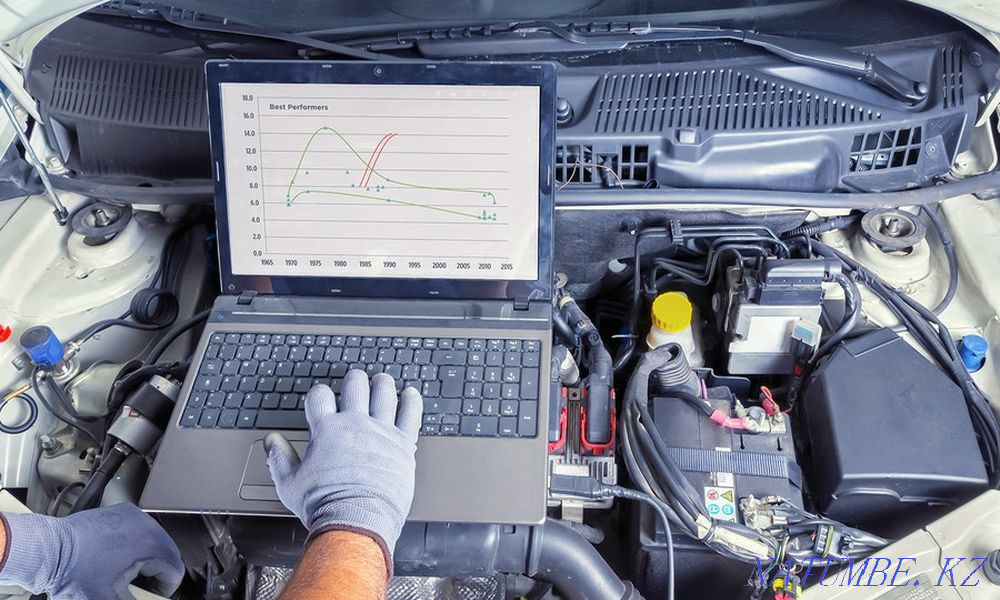 Chiptuning AvtoVAZ, GAZ, UAZ ECU firmware. Euro 2/0, immo shutdown Aqtobe - photo 1