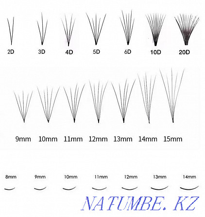 Наращивание ресниц Акция Алматы - изображение 6