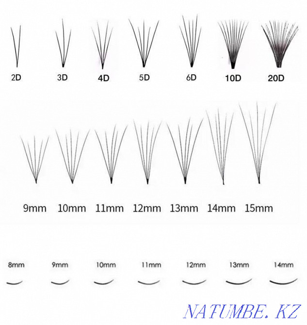 Наращивание ресниц Акция Алматы - изображение 6