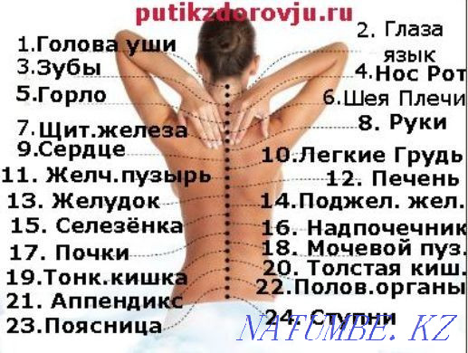 Eyelash extensions, manicure, permanent makeup, shugaring Taldykorgan - photo 8