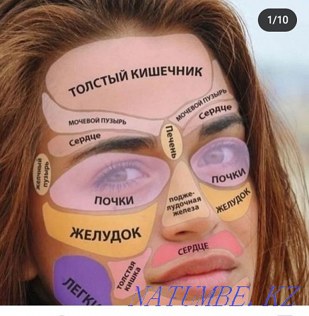 CT, facial capillary therapy, facial massage, Call or write Almaty - photo 4