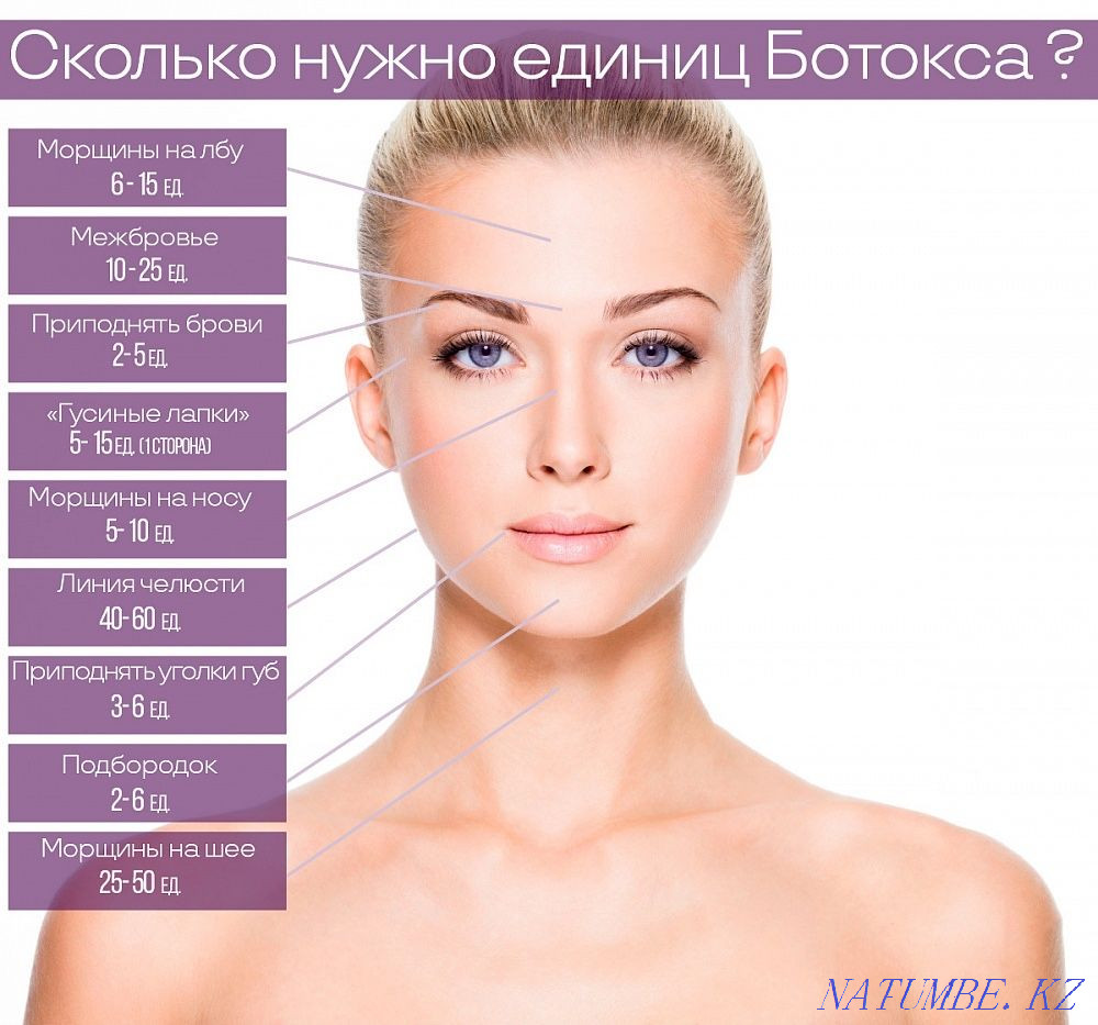 Botox action 1 unit 800 tg Temirtau - photo 1