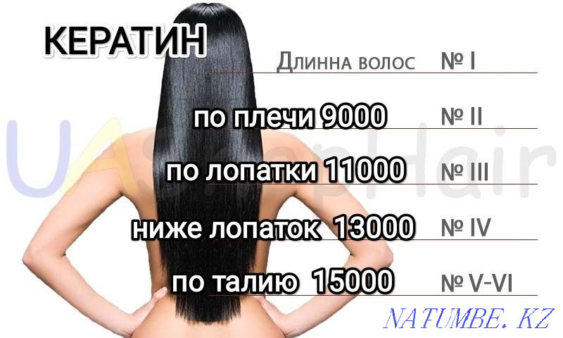 KERATIN straightening, BOTOX, nanoplasty Karaganda Karagandy - photo 7
