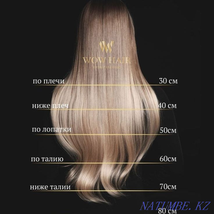 Кератин,колаген,ботокс выпрямления ,покраски , безсульфатный шампунь Темиртау - изображение 2