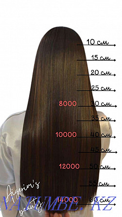 Кератиновое выпрямление, ботокс волос Белоярка - изображение 8
